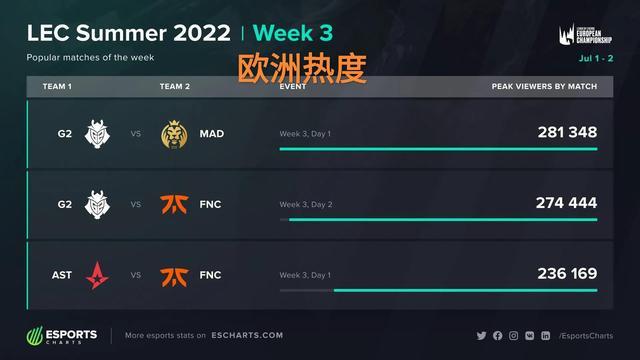 攻实力以及 攻实力以及