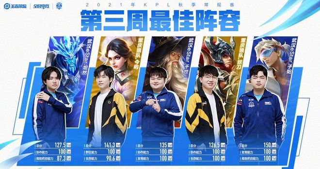 棋手的不断 棋手的不断