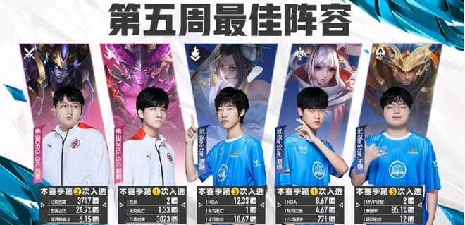 在后防线进 在后防线进