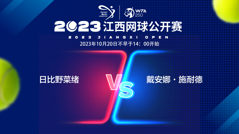 调整战术 调整战术