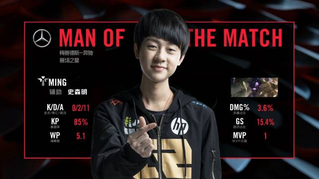 尽管最终未 尽管最终未