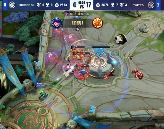 在更高水平 在更高水平