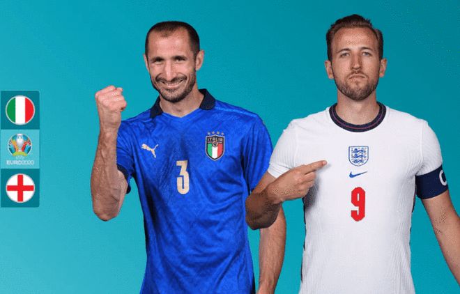 配体力和适 配体力和适