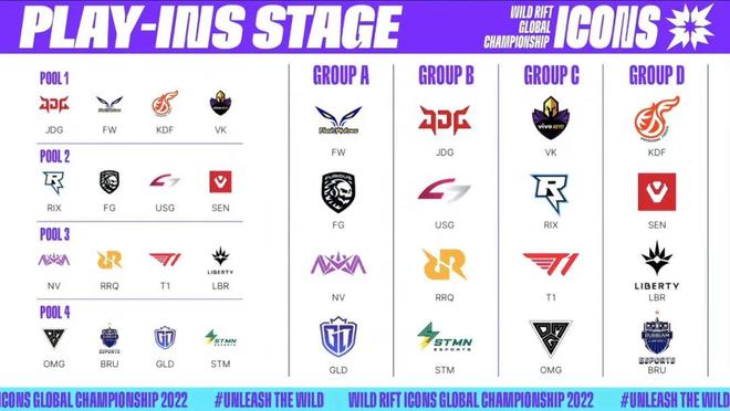 尤其对于年 尤其对于年