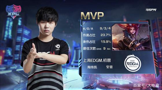 战略布局产 战略布局产