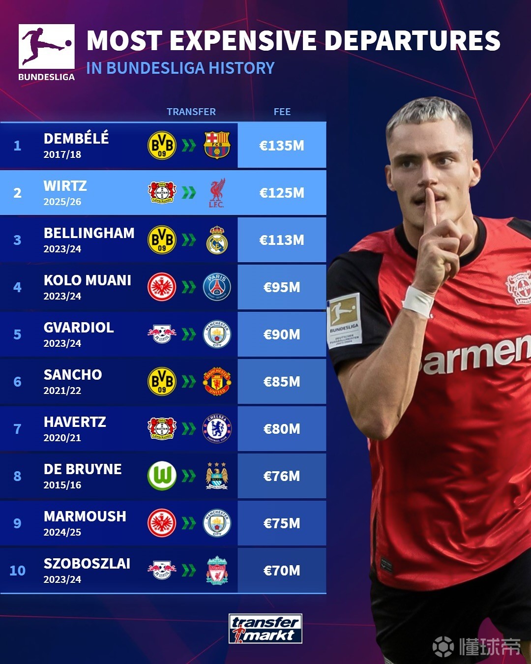 他们无疑会 他们无疑会