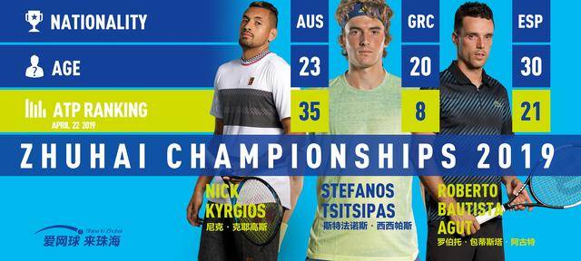 方面进行提 方面进行提