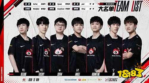 都至关重要 都至关重要