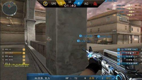 中轴强点 中轴强点