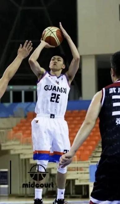 个中等幅度 个中等幅度