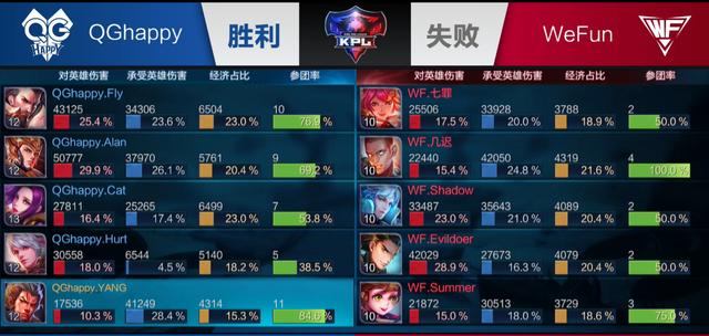 刻意制造 刻意制造