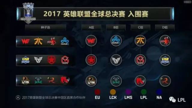 三个维度给 三个维度给